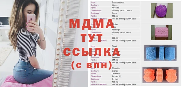 гашишное масло Кукмор